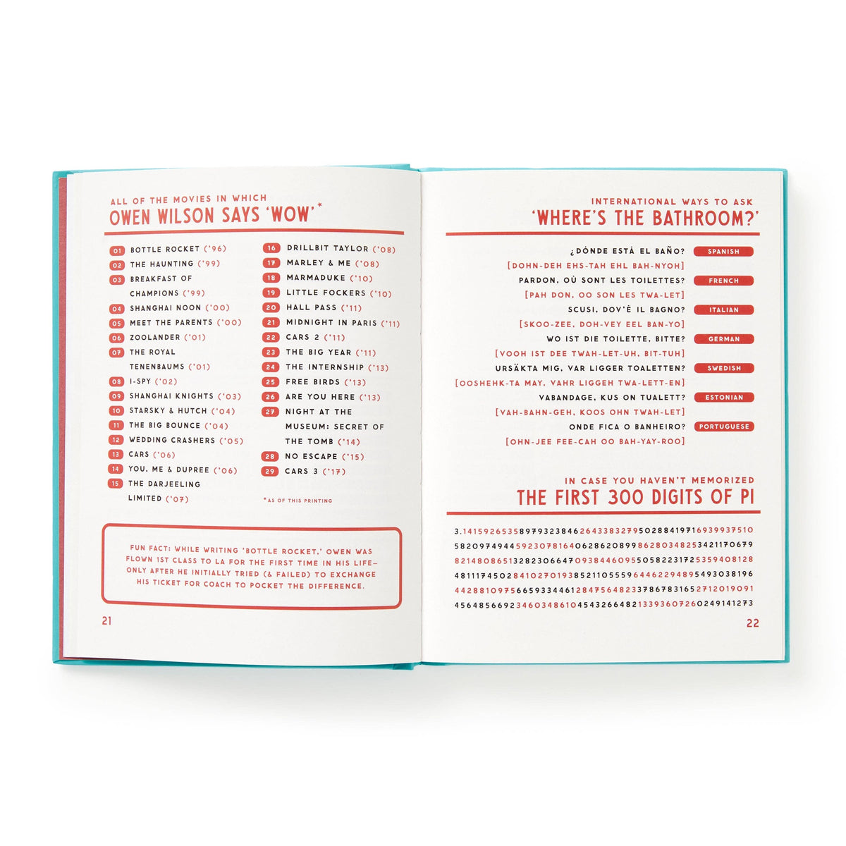 A Useful Guide to Useless Facts