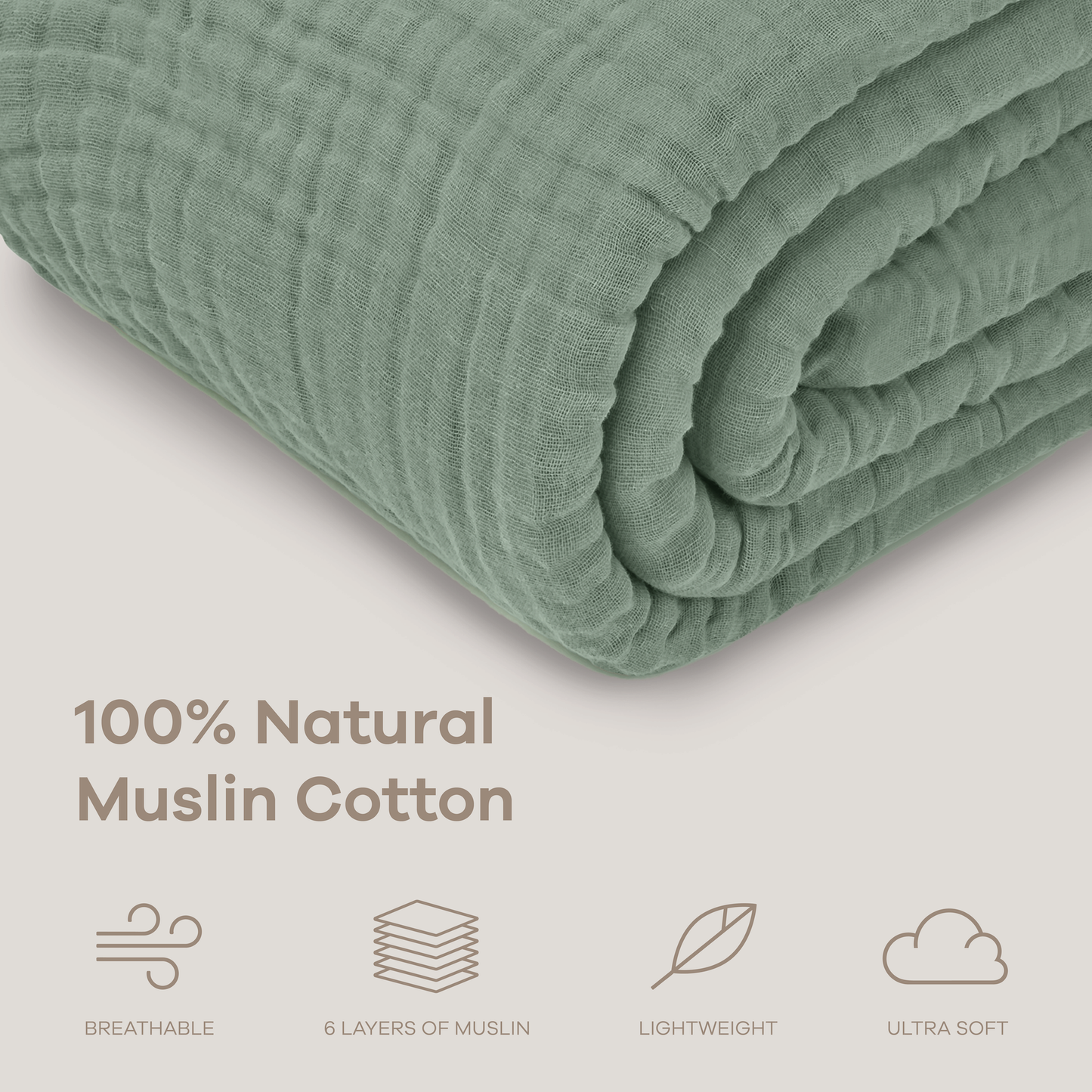Muslin Blankets