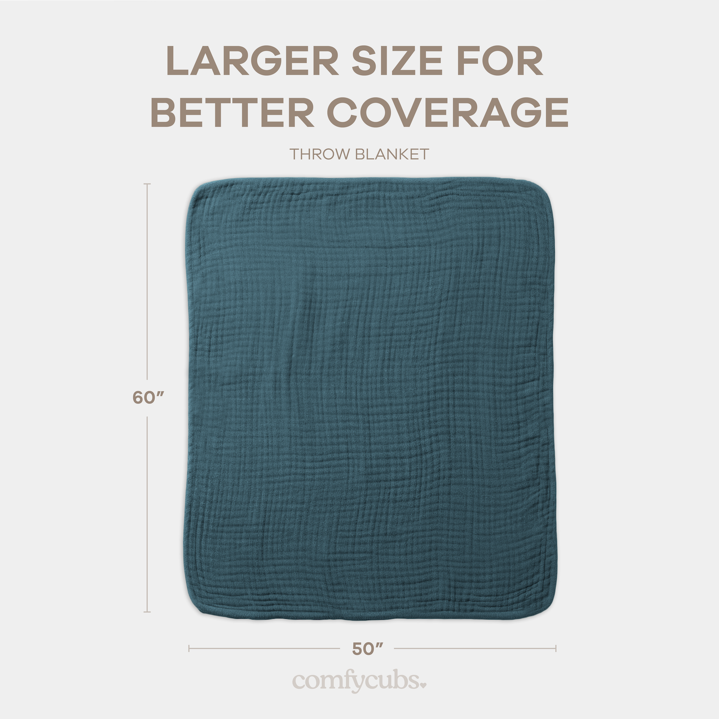 Muslin Blankets
