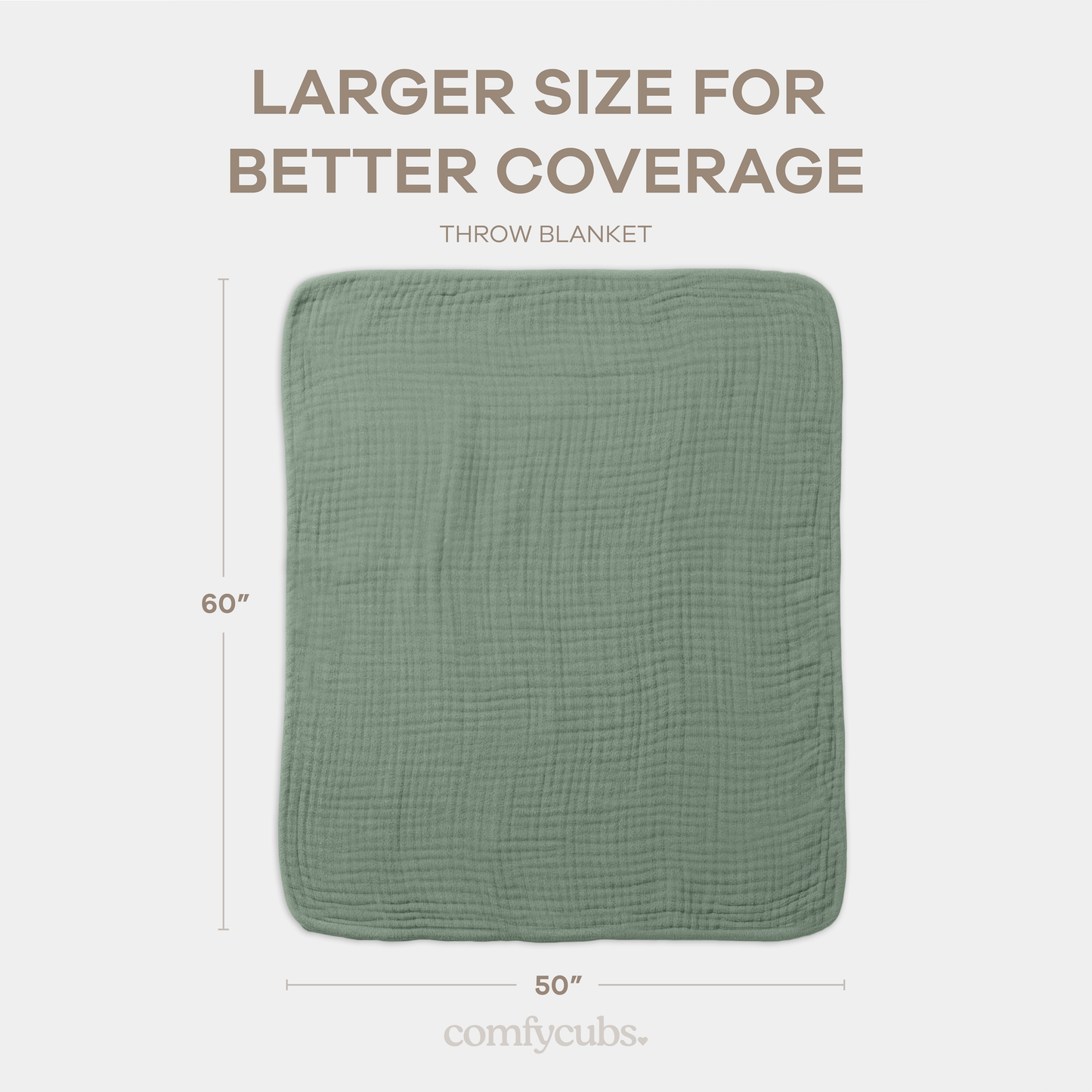 Muslin Blankets