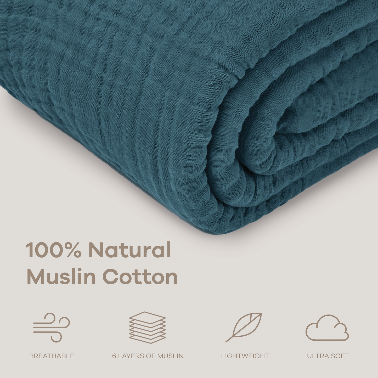 Muslin Blankets
