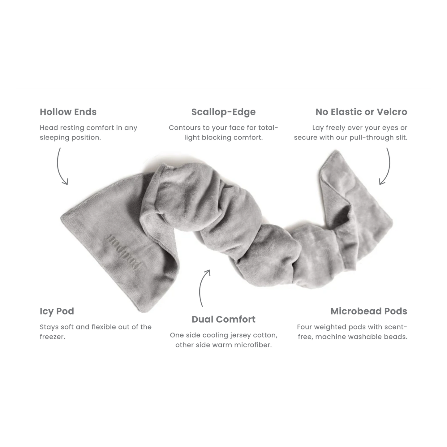 Onyx Weighted Sleep Mask